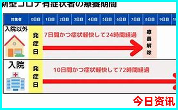 汉中十大旅游景点